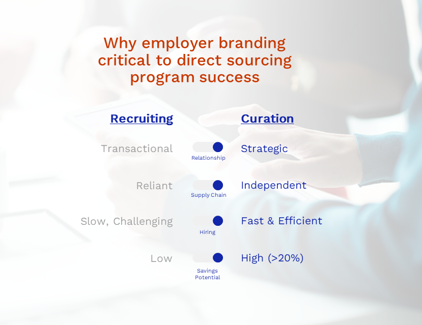 employee branding and direct sourcing